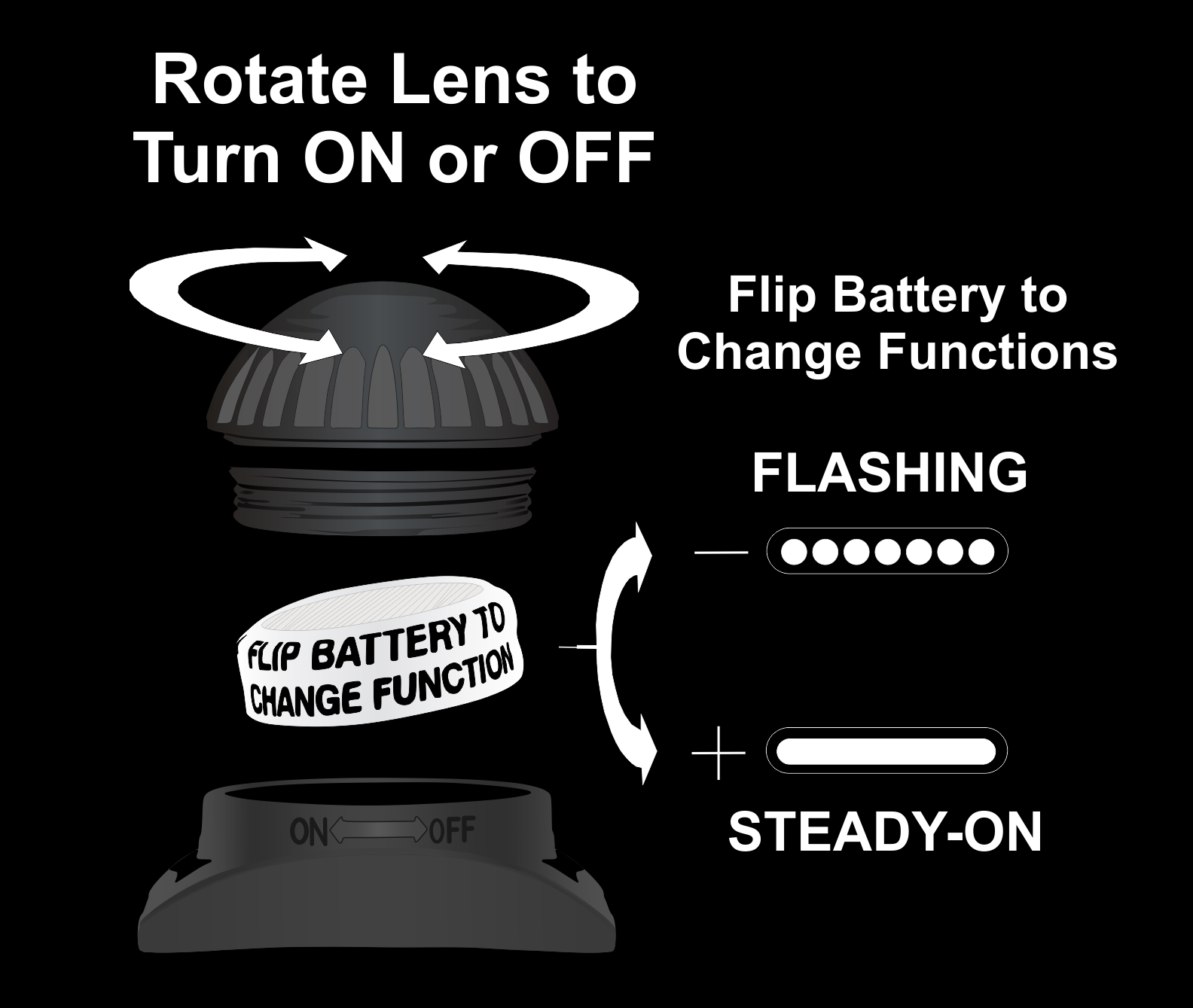 Adventure Lights Guardian Dual Function IR